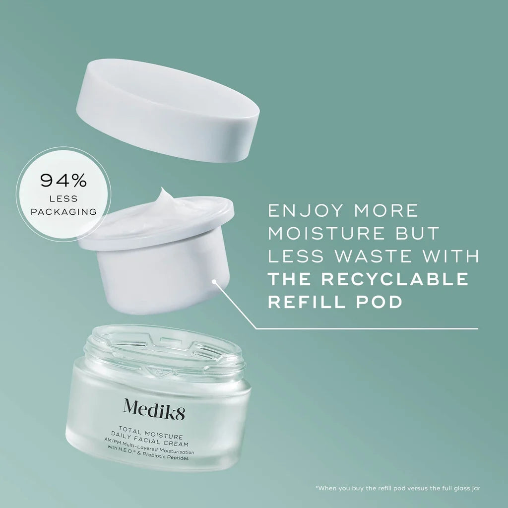 A Medik8 Total Moisture Daily Facial Cream™ refill pod, lid, and glass jar are shown separately against a green background. The text highlights the recyclable pod with 94% less packaging. Enhance your routine by pairing it with the nourishing C-Tetra serum for optimal radiance.